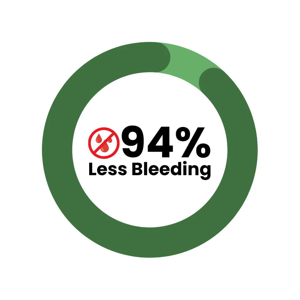 Hemoveda : Herbal Ayurvedic Hemorrhoids Relief Formula