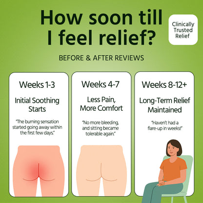 Ayurvedic Hemorrhoids Relief
